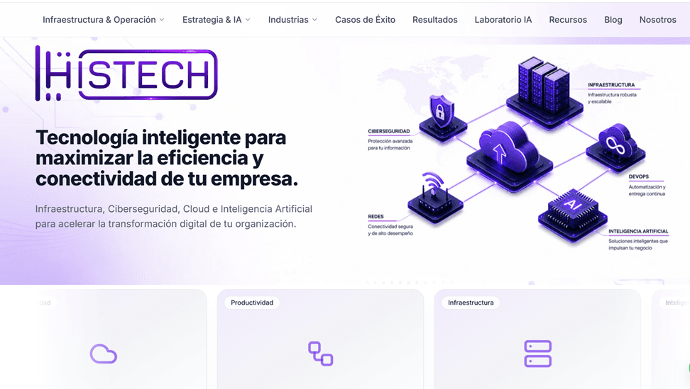 Vista del proyecto HiSTECH